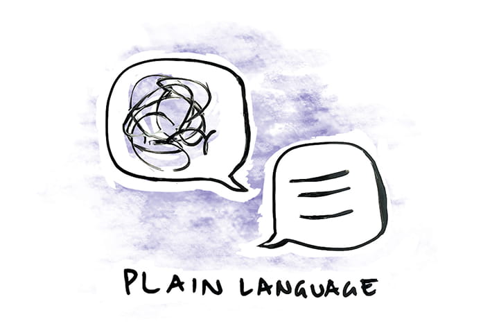 Two speech bubbles one with garbled text another with readable text with the text PLAIN LANGUAGE below them