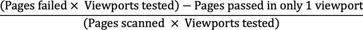 Mathematical formula for calculating the agency’s <abbr>CWAC</abbr> score. Refer to the formula’s steps in the list below.